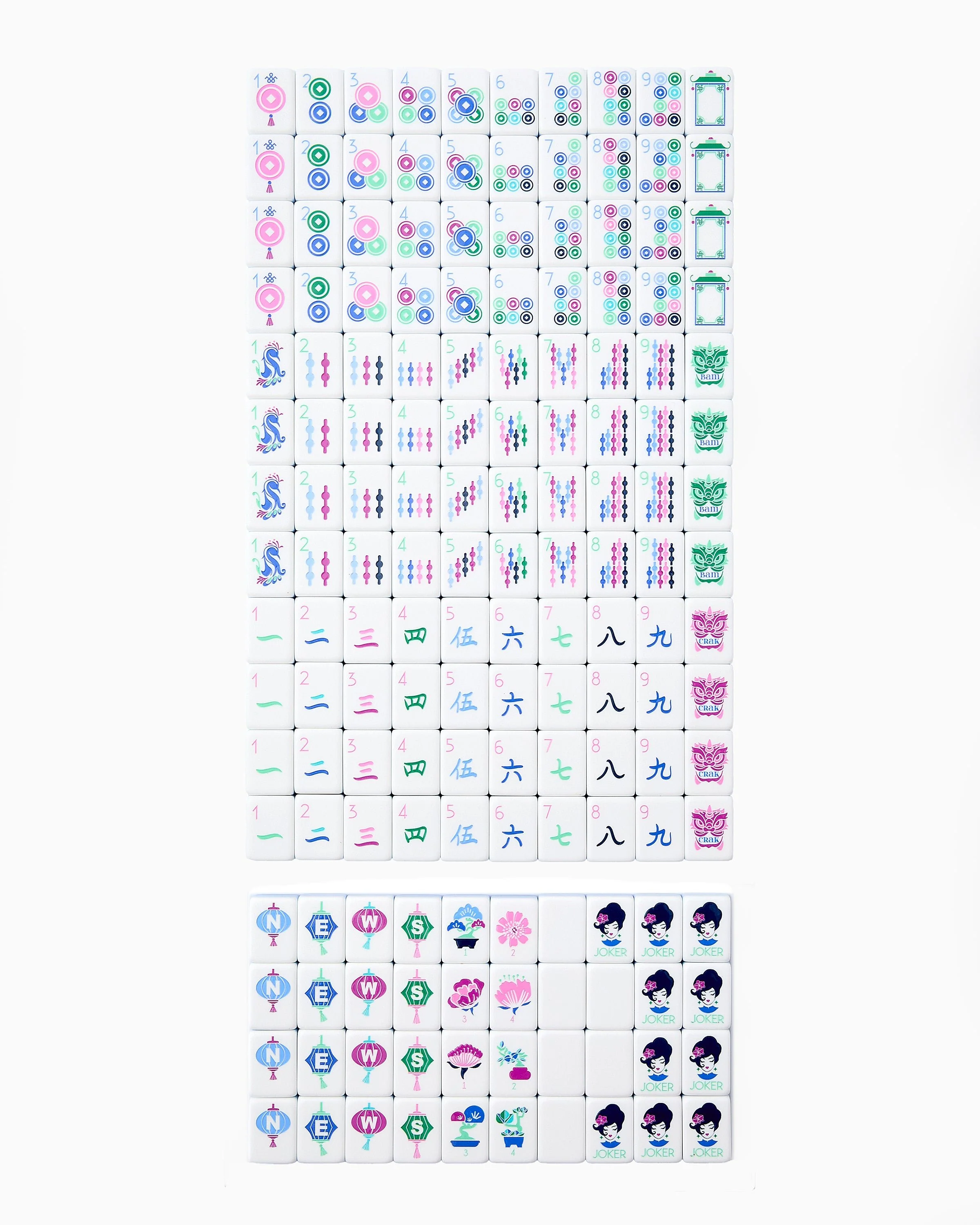 Lola Starter Kit - Image 3